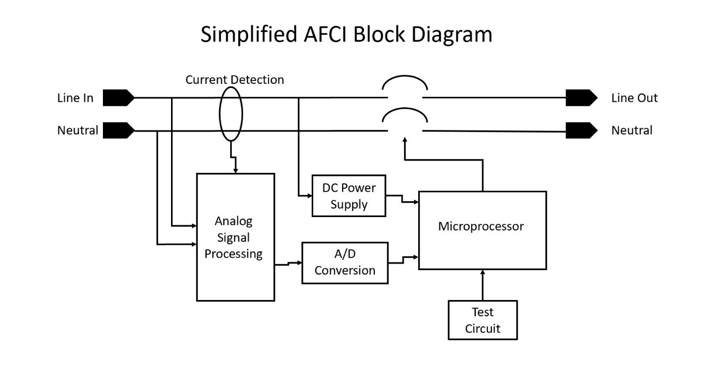 [DIAGRAM] 20 Amp Afci Breaker Wiring Diagrams